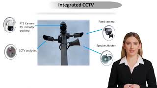 Perimetric Intrusion detection system  Integrated Security  PIDS  Smart Fence [upl. by Eiruam692]