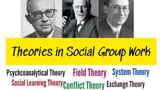 Lec 59 Social Action Social Structure and Social system Talcott Parsons sociology upsc parsons [upl. by Ataeb721]