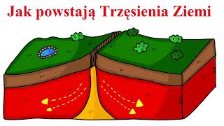 Jak powstają Trzęsienia Ziemi [upl. by Brie]