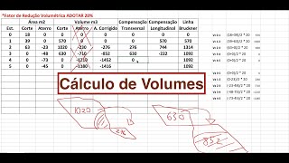 Resolução  Cálculo de Volumes Planilha de CubaçãoDETALHADO Projeto de TerraplenagemEstradas [upl. by Nirra]