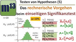 Testen von Hypothesen 5 Vorgehen beim einseiten Signifikanztest [upl. by Aehtrod]