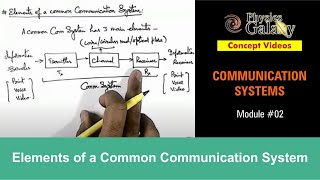 Class 12 Physics  Communication Systems  2 Elements of a Common Communication System  JEE amp NEET [upl. by Nibuz]