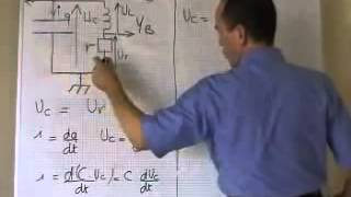 cours TS électricité ch8 circuit RLC branchement à loscilloscope YouTube [upl. by Assyle]