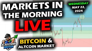 MARKETS in the MORNING 5222024 Bitcoin 69800 ETH ETF Decision Tomorrow DXY 104 Gold 2409 [upl. by Lynus]