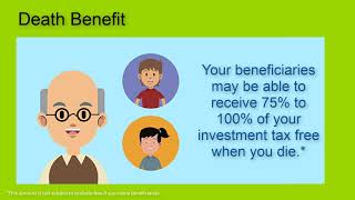 What is a segregated fund [upl. by Rfinnej]