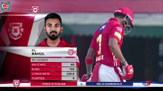 IPL 2018  KXIP VS DD Highlights 8 April 2018  KL Rahul 14 Ball 50 Runs [upl. by Afinom]