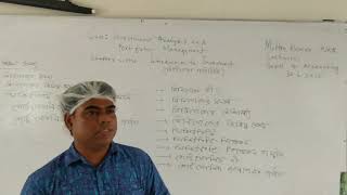 Investment Analysis and Portfolio Management BBA Hons 4th Year [upl. by Raskin62]