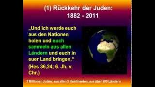 Roger Liebi  Israel und die Endzeit  40 erfüllte Prophezeiungen Vortrag [upl. by Durgy]