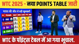 WTC 2025 points table  Ind vs Ban after match  wtc points table 2025  WTC Final  WTC 2025 final [upl. by Auhsuoj]