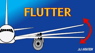 What is Flutter in an Aircraft  Reasons for Flutter and How it is Prevented [upl. by Aubry]