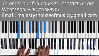 1415 CHORD PROGRESSION IN F SHARP BASIC TO INTERMEDIATEInstructor  Caleb [upl. by Anilev]