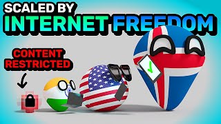 COUNTRIES SCALED BY INTERNET FREEDOM  Countryballs Animation [upl. by Sung566]