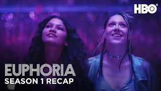 Euphoria 2017 Official Trailer [upl. by Tteve]