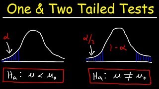 One Tailed and Two Tailed Tests Critical Values amp Significance Level  Inferential Statistics [upl. by Dorweiler]