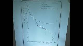 The hadronic signal of the patronymic phase with the experiments NA44 NA49 NA 52 WA98  22 ⎪CERN [upl. by Piper]