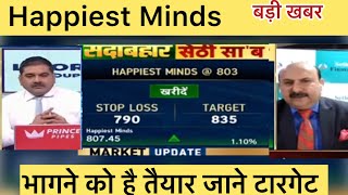 Happiest Minds Share Latest News Happiest Minds share chart analysis Happiest minds Target [upl. by Minerva457]