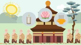 Know Your Festival  Vesak Day [upl. by Layap665]