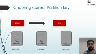 Partitioning and horizontal scaling in Azure Cosmos DB  Part 6 [upl. by Michey]