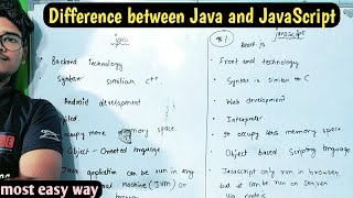 Difference between java and javascript  Java and Javascript [upl. by Sherar]