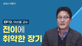 건강브리핑  라이나X전문가  Ep 12 전이에 취약한 장기  이상철 교수 [upl. by Lauber]