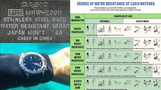 what you need to know about Water Resistance ratings [upl. by Hteboj]