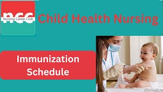 Immunization Schedule [upl. by Llevra]