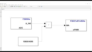 Mô phỏng ADC  ePWM DSP TI C2000  ePWM  ADC using F280049  step by step guide for Simulink [upl. by Urba123]