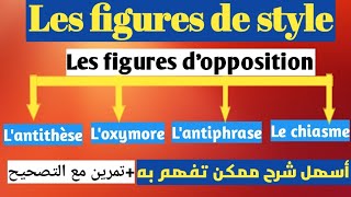 Les figures de styleexamenrégional français 1bac [upl. by Belicia795]