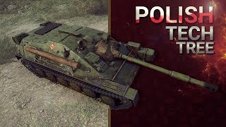 WORLD OF TANKS PROPOSAL POLISH TECH TREE  😲 Polský strom odhalen [upl. by Lamarre]