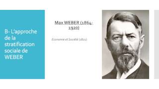 Marx  Weber  les théories de la hiérarchie sociale [upl. by Hayyifas]