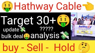 Hathway Cable stock latest news Hathway Cable Target 30 🚀 today Hathway Cable analysis update 🤑 [upl. by Geof]