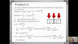 MedPhys  Fluence Fluence Rate Energy Fluence and Energy Fluence Rate [upl. by Ahsier]