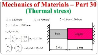 Mechanics of Materials Part 30  Thermal stresses in a series connected composite bar  BME301 [upl. by Cann364]