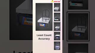 Introducing Master Electrocrafts Mobile Scale [upl. by Corbin]