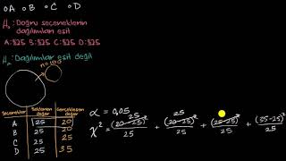 Hipotez Testi için Kullanılan KiKare İstatistiği Olasılık ve İstatistik [upl. by Llenahc556]