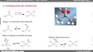 Formación de hidratos a partir de aldehídos y cetonas [upl. by Oakleil250]