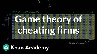 Game theory of cheating firms  Game theory and Nash equilibrium  Microeconomics  Khan Academy [upl. by Annuahsal749]