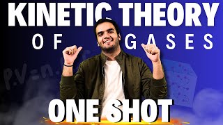 Kinetic Theory of Gases One Shot  Maharashtra State Board Class 12th Physics Revision Radiation [upl. by Anaihr]