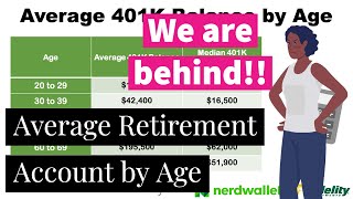 Average Retirement Accounts by Age  Benefits of a 401k Our 29000 401k Balance [upl. by Eniger]