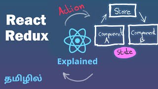 React Redux Tutorial in Tamil [upl. by Aicirpac]