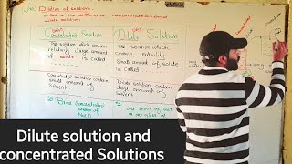 Dilution of Solutions  ch6  9th class chemistry [upl. by Menedez60]