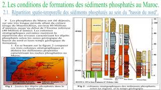 1BSEFU1CH1ep8  III Détermination des conditions de sédimentation dans un milieu ancien [upl. by Rayle]