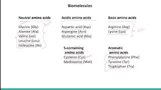 NCERT Revision Biomolecules Primary and Secondary Metabolites [upl. by Cochran]