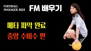 FM2024 메타 파악 완료 중앙수비수 [upl. by Iek171]