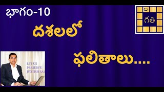 Vimsottari dasa in Telugu దశ ఫలితాలు  Mahadasa Dasa Antardasa  Jyotishyam course in Telugu10 [upl. by Aikal]