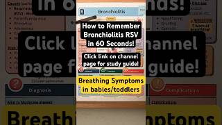 🔥 How to Remember Bronchiolitis RSV in 60 Seconds Pediatrics  Breathing Symptoms [upl. by Erdnuaed680]