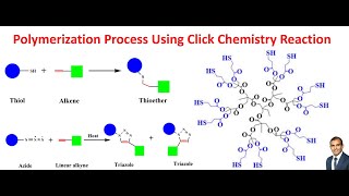 Polymerization Process Using Click Chemistry Reaction [upl. by Yahc]