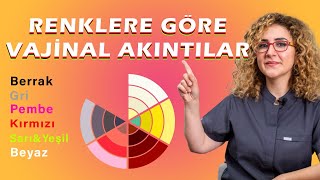 Vajinal akıntılar ve çeşitleri nelerdir Renklerine göre vajinal akıntılar [upl. by Haelahk]