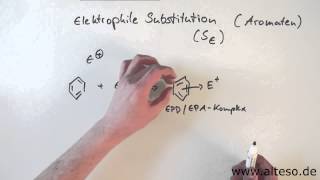 Die elektrophile Substitution am Aromaten Reaktionsmechanismen Organik [upl. by Hsevahb]