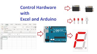 How to control servos and LEDs using Excel Data Streamer and Arduino [upl. by Claudette569]